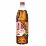 Manjufashion.shop legit? manjufashion Review 2023: Is it Legit or scam?