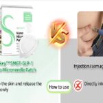 Oyikey Nano Microneedle Patch