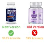 Memo master supplement