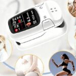 Ring Minds Glucose Monitor